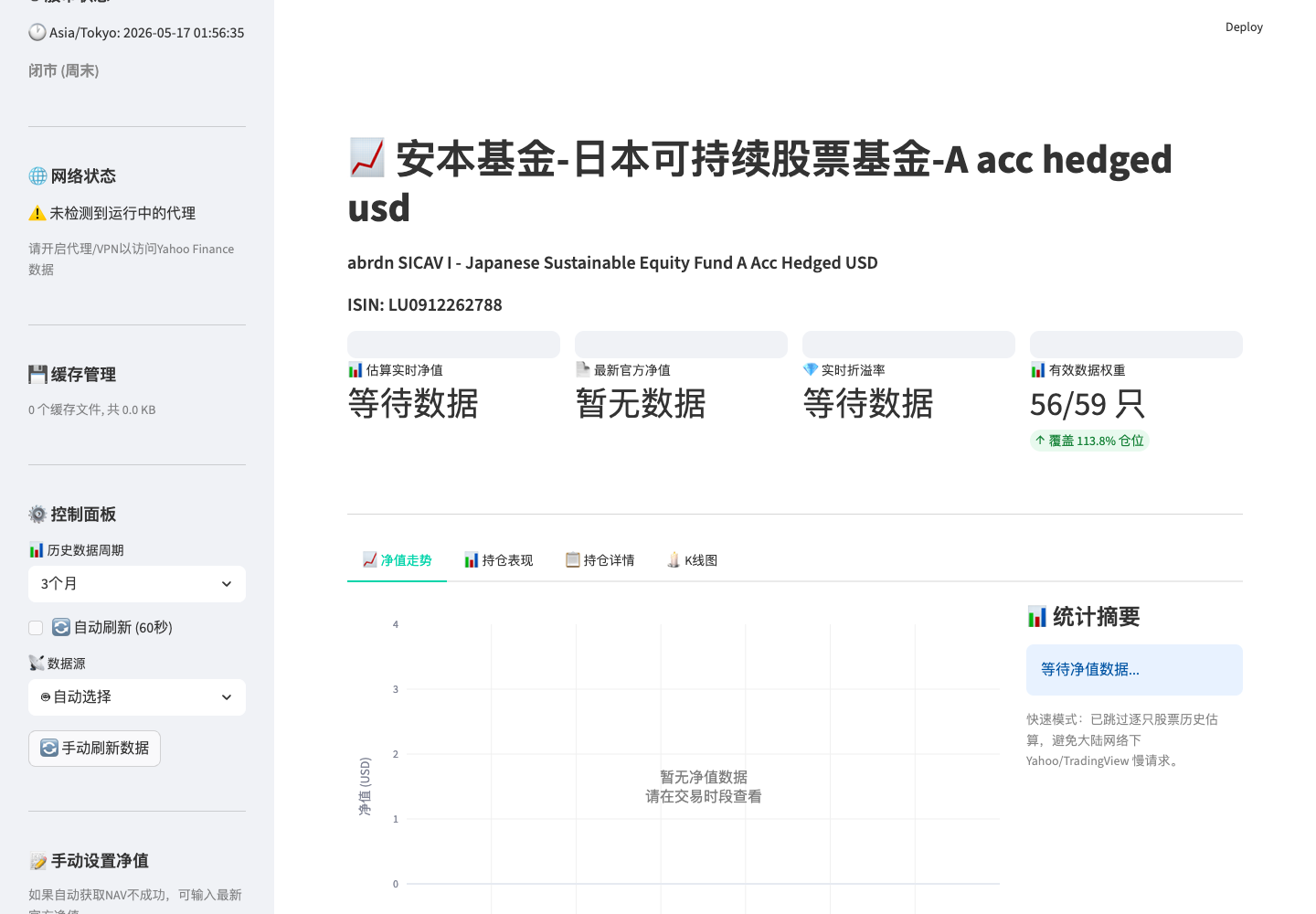 行业配置可视化截图